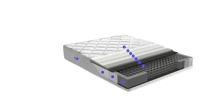 Tek Kişilik Otel Tipi Yatak 90x200 Cm 